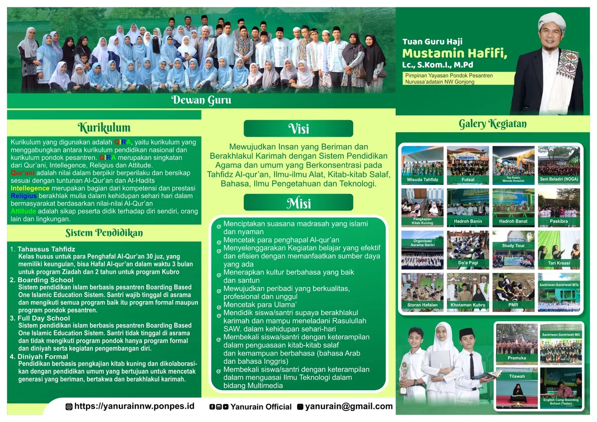 Profil dan kegiatan YANURAIN NW Gonjong