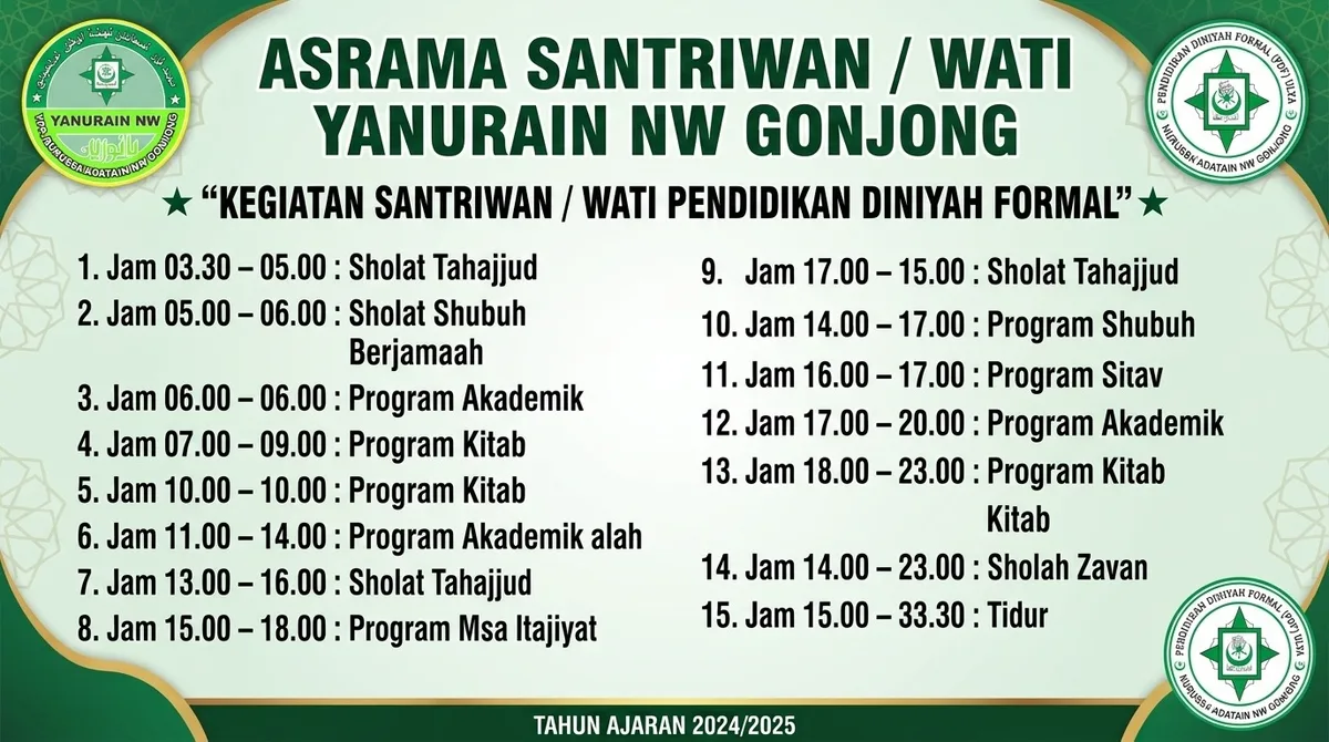 Madrasah Ibtidaiyah NW