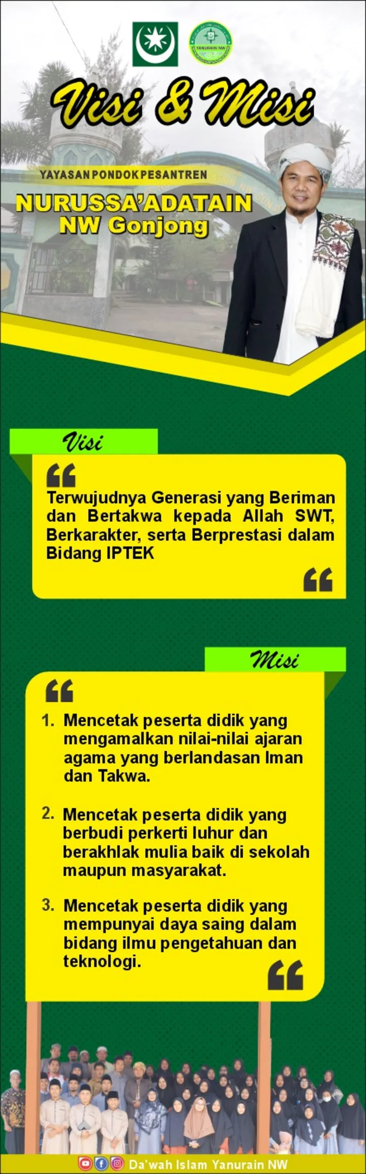 TK/PAUD Qur’ani YANURAIN NW